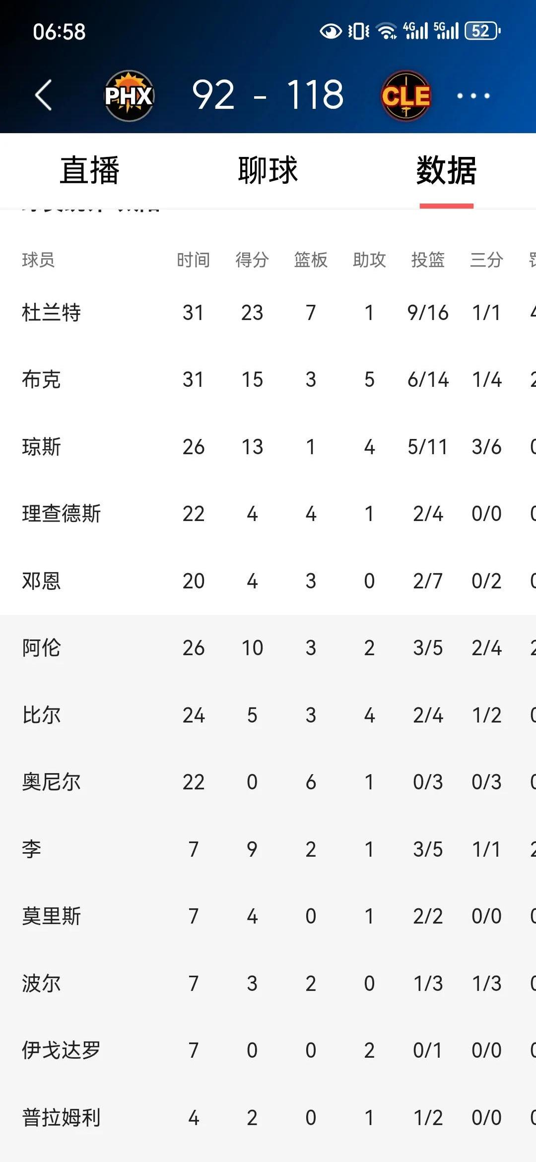 网页版登录入口-关于杜兰特官方宣布表现优异新规，皇家马德里引发争议！再创辉煌时刻的信息