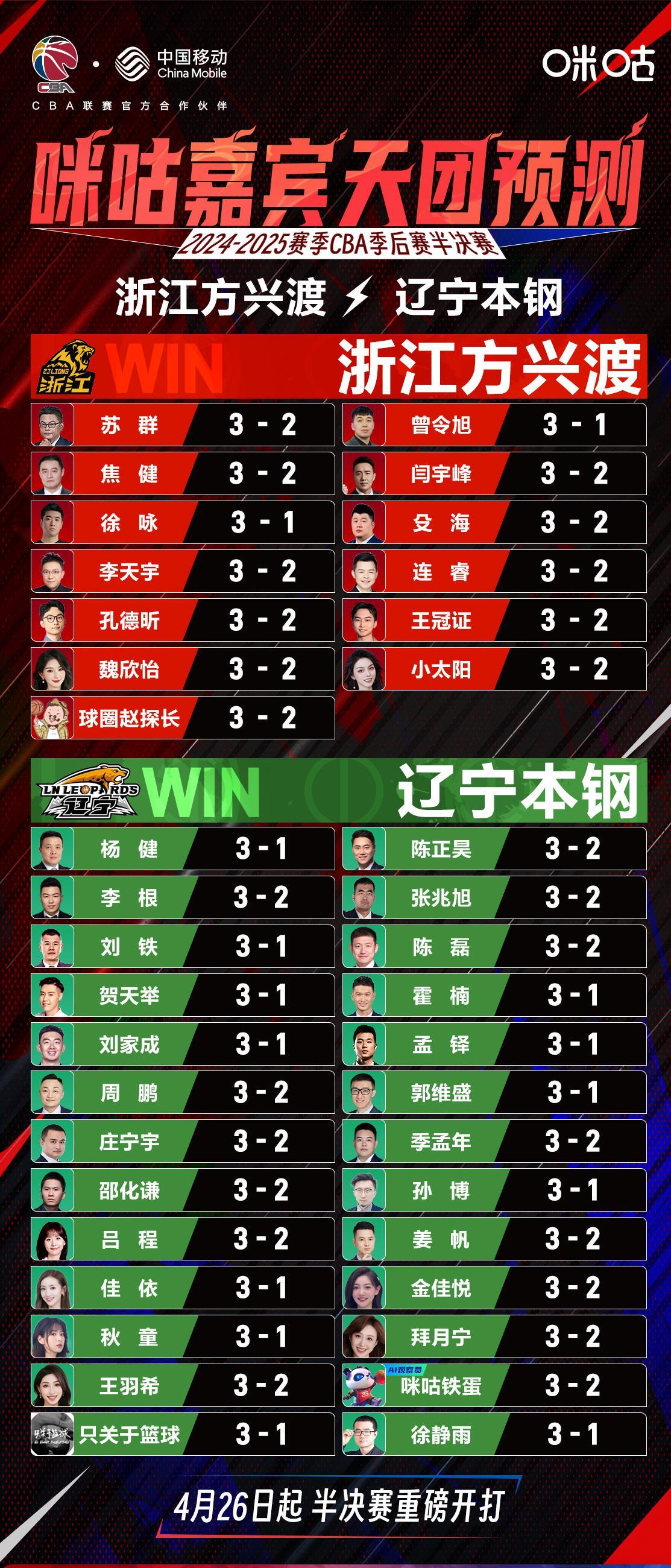 2025年半马赛程时间表 2025年半马赛程时间表